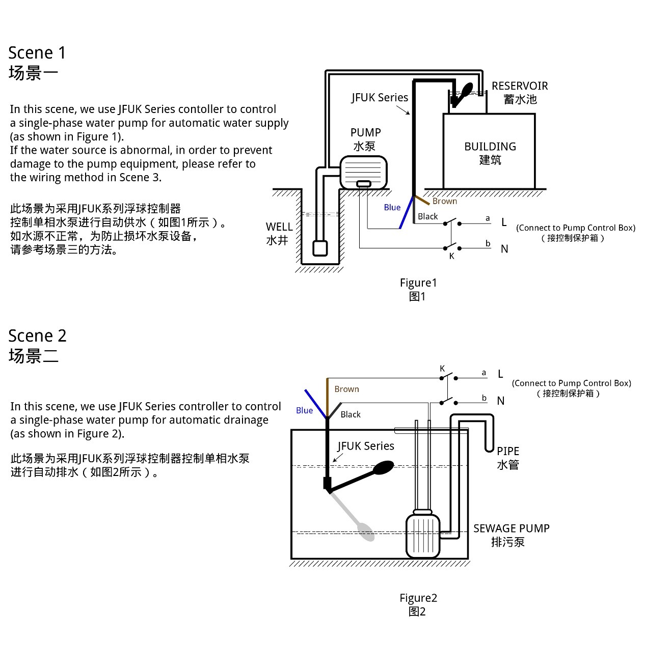 JFUK series wiring diagram1 stage1-stage2
