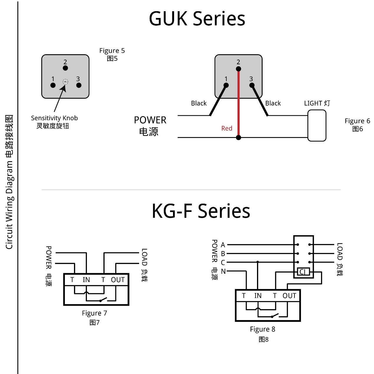 GUK Series KG-F Series Mounting and wiring diagram