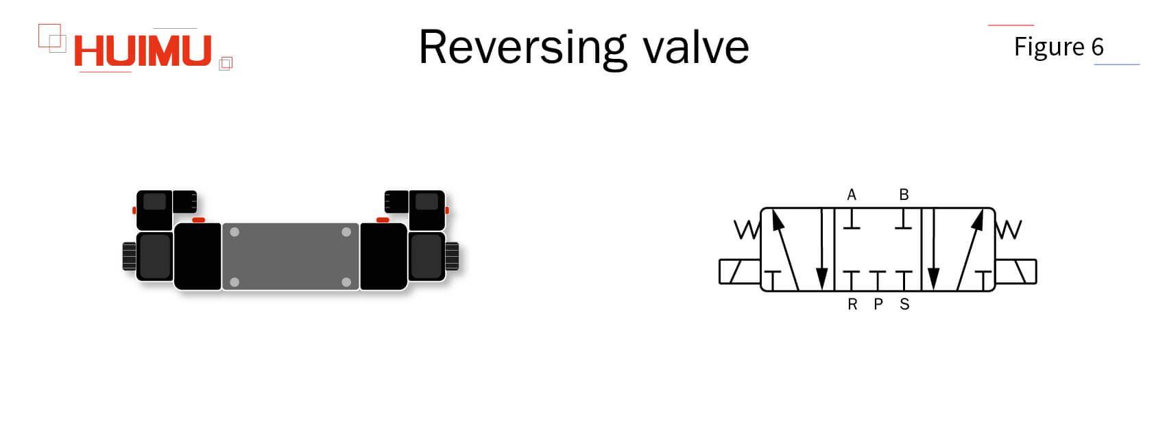 B3P6 Reversing valve